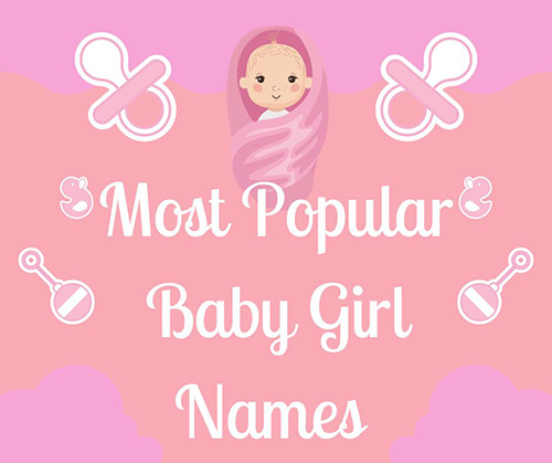 Most popular baby girl names in 2023